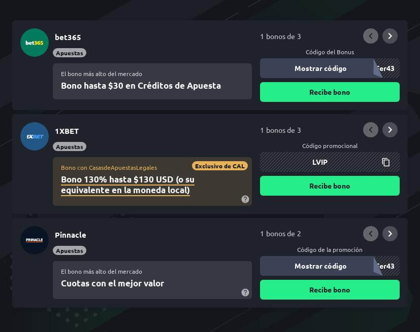 Casas de apuestas legales online en México Marzo 2025
