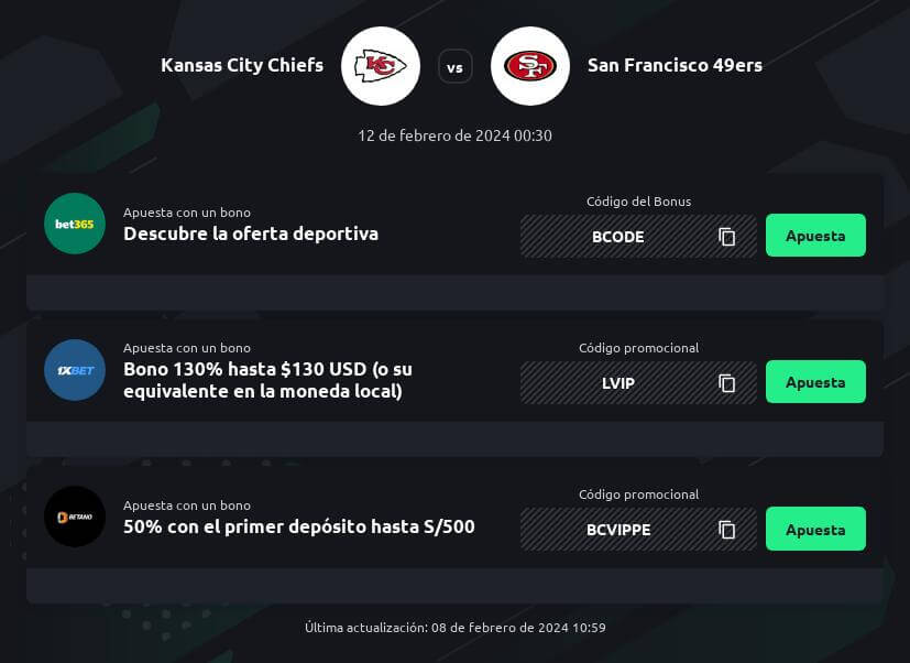 Super Bowl Pronóstico 2024 y Apuestas