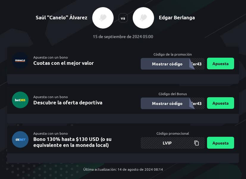 Pronóstico Canelo Álvarez vs Edgar Berlanga: Momios