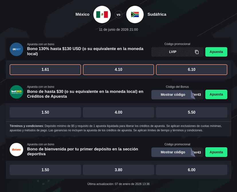 Mejores casas de apuestas Mundial 2026