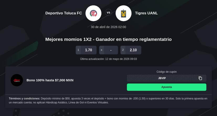 Pronóstico y Apuestas Final Concachampions 2026