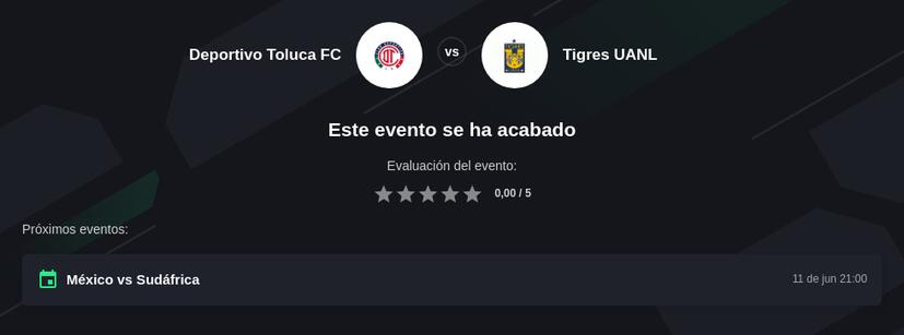 Pronóstico y Apuestas Final Concachampions 2026
