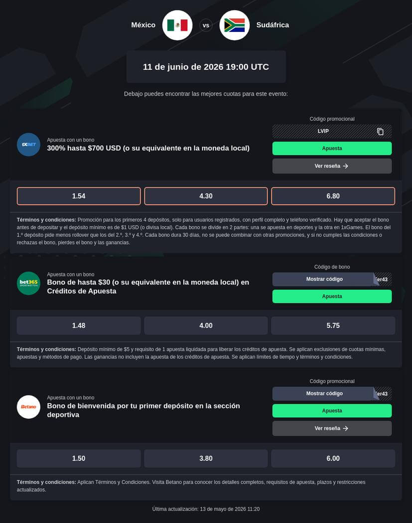 Apuestas quién ganará México vs Sudáfrica