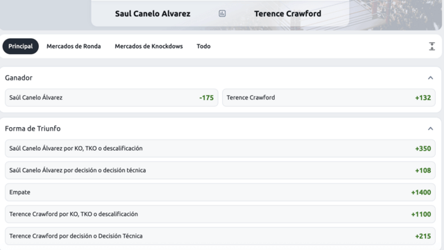 apuestas canelo vs crawford en betano mx